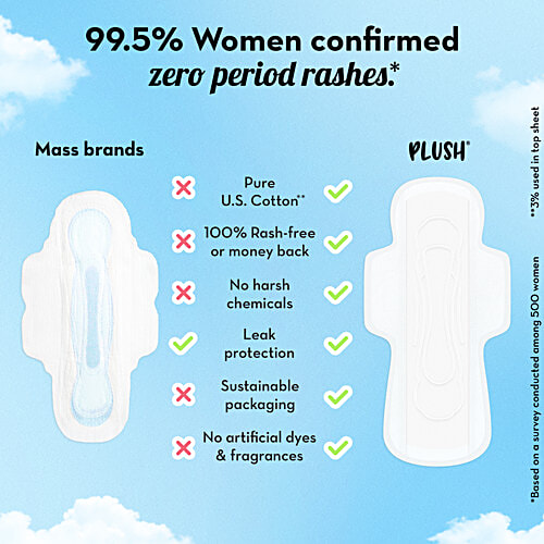 Plush Ultra Thin Sanitary Pads With 2 Liners - XXL, 12 pcs Pure U.S. Cotton, Rash-Free