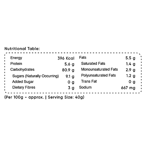 True Elements Chocolate Pancake Mix, 250 g  Ready To Cook Breakfast