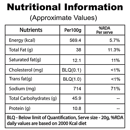 Let's Try Onion Bhujia, 180 g  No Palm Oil, Made With Groundnut Oil
