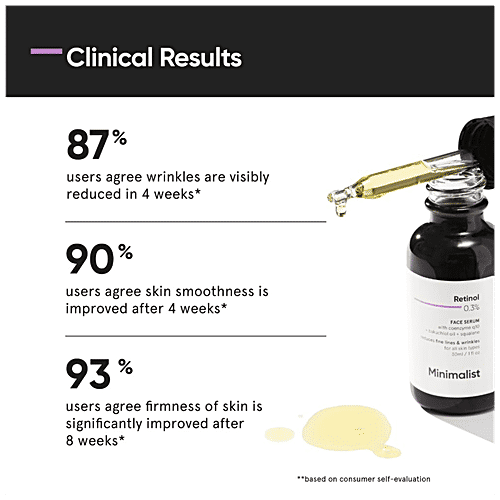 Minimalist Retinol 0.3% + Q10 Face Serum - With Anti-Aging Property, For Men & Women, To Reduce Fine Lines & Wrinkles, 30 ml  
