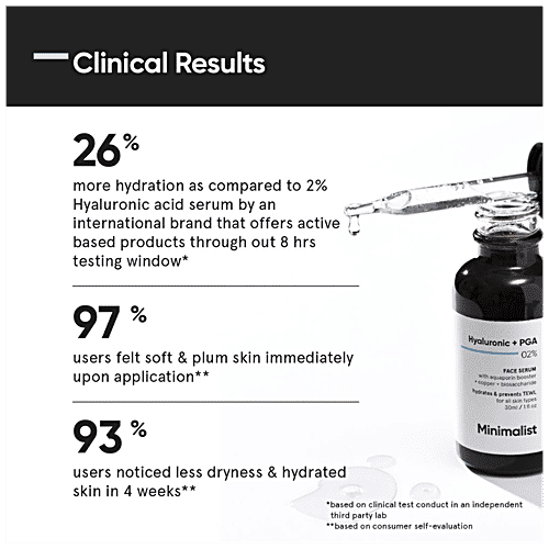 Minimalist Hyaluronic Acid + PGA 02% Face Serum - For Glowing Skin, Intense Hydration & Fines Lines, 30 ml