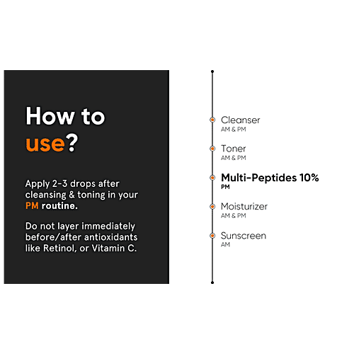 Minimalist Multi Peptide Night Serum - Boosts Collagen, With 7% Matrixyl 3000 & 3% Bio-Placenta, 30 ml