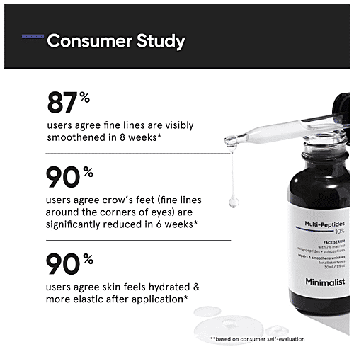 Minimalist Multi Peptide Night Serum - Boosts Collagen, With 7% Matrixyl 3000 & 3% Bio-Placenta, 30 ml