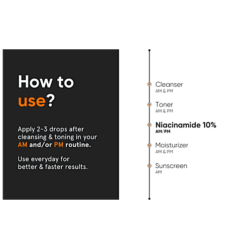 Minimalist Niacinamide 10% + Zinc Face Serum - Reduces Blemishes, Oil & Acne Marks, 30 ml  