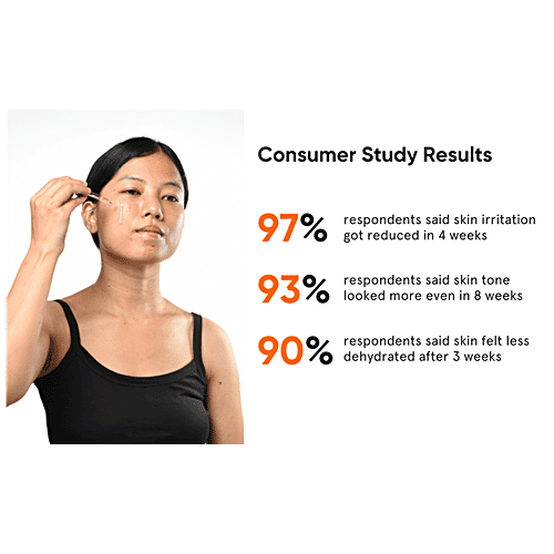 Minimalist Niacinamide 5% + HA 1% - Face Serum - Hydrates, Repairs, For Glowing & Clear Skin, 30 ml