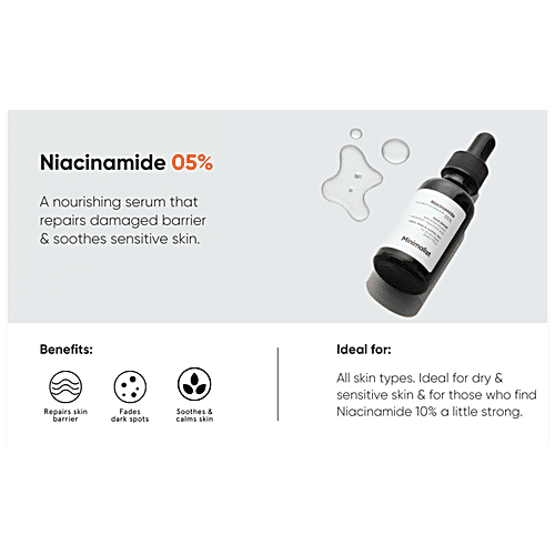 Minimalist Niacinamide 5% + HA 1% - Face Serum - Hydrates, Repairs, For Glowing & Clear Skin, 30 ml
