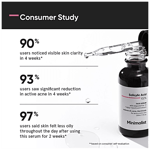 Minimalist Salicylic Acid 2% Face Serum - For Acne & Oil Control, Reduces Excessive Oil & Blackheads, 30 ml  