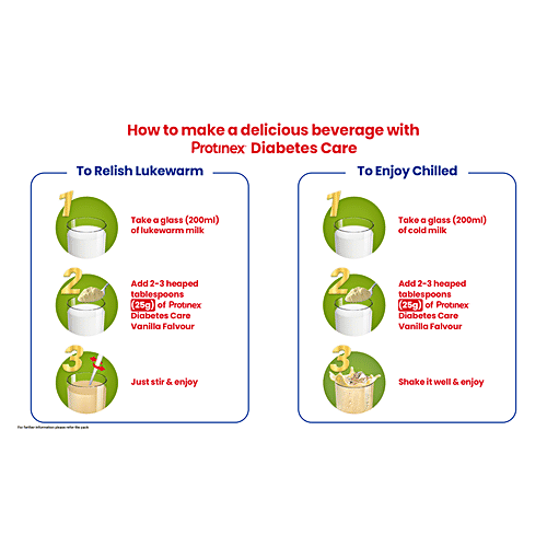 Buy Protinex Diabetes Care High In Fibre Protein Creamy Vanilla