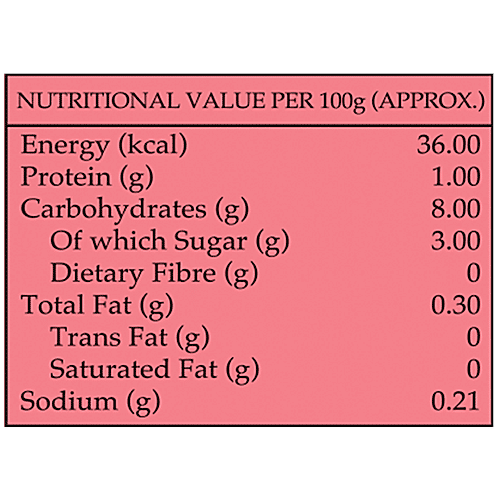 Buy Tex Mex Salsalito Salsa Dip Online at Best Price bigbasket