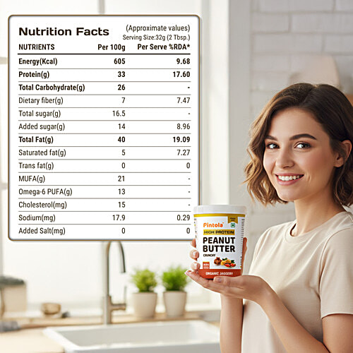 Pintola Organic Jaggery Peanut Butter - Crunchy , With 33g Protein & 7g Fiber, 1 kg  High Protein
 Rich in Fibre
 Organic Jaggery