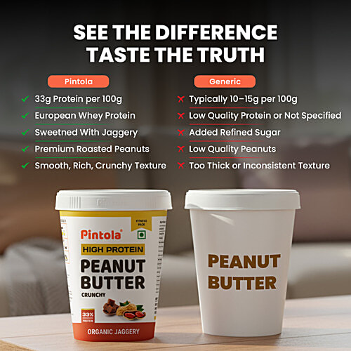 Pintola Organic Jaggery Peanut Butter - Crunchy , With 33g Protein & 7g Fiber, 1 kg  High Protein
 Rich in Fibre
 Organic Jaggery