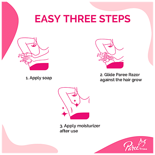 Paree Body Razor - With Safety Guards, Gentle On Skin, Flexible Handle, Multiuse, For Women, 5 pcs