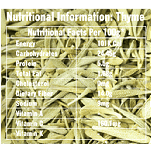 Buy Chef Urbano Thyme 100 Natural & Pure, Cholesterolfree, Sodium