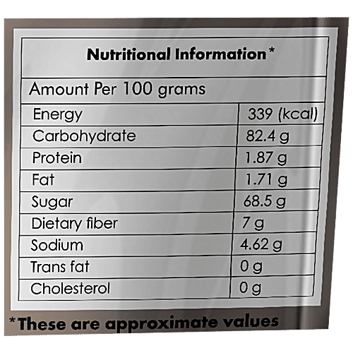 Buy Delight Nuts Kalmi Dates Premium Quality, Delicious Online at