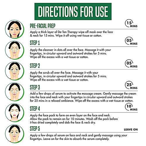 Natures Essence Skin Whitening Treatment Facial - With AHA, 200 g (Get 80 ml Serum) 