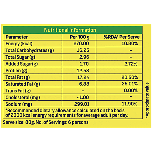 Imagine Meats Chicken Burger Patties - Plant Based, Vegan, 480 g  