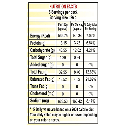 Lokenath Bhujiyawala Raita Boondi - Salted Snacks, For Jaljeera, Chaats, Yoghurt Based Dishes, 160 g Pouch 