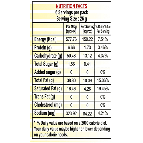 Lokenath Bhujiyawala Chura Mixture Namkeen - Traditional Teatime Snack, Flattened Rice & Peanuts, 160 g Pouch 