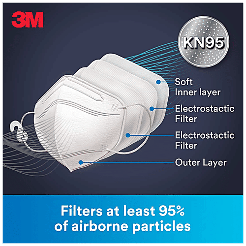 3M KN95 Respirator Face Mask - Soft & Breathable, Advanced Dust Protection, White, 1 pc  