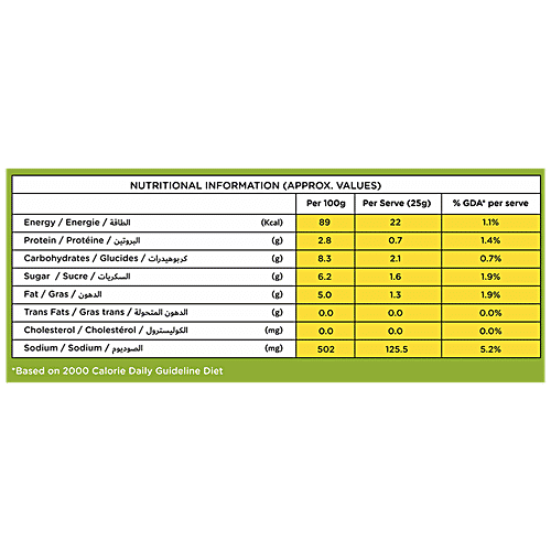 IMPRESSO Classic Pizza Sauce With Herbs - Nuts Free, Transfat Free, Cholesterol Free, 320 g Jar
