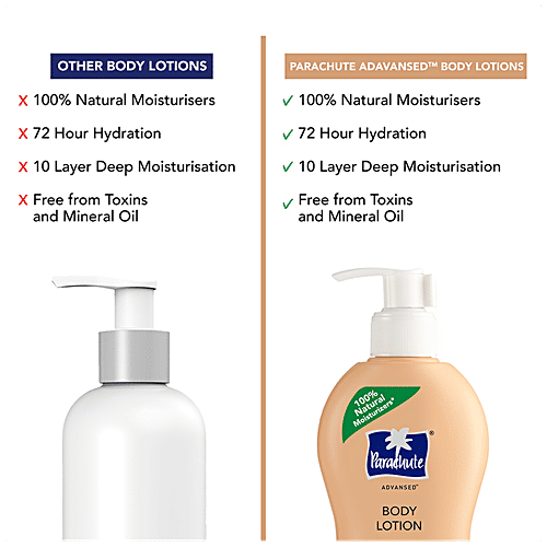 Buy Parachute Advansed Body Lotion, 100 Natural Moisturiser, Cocoa