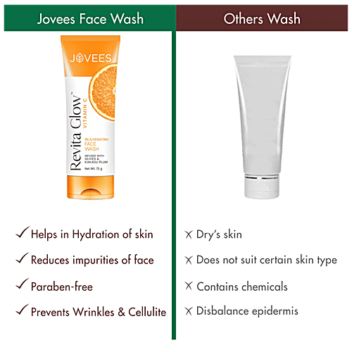 Buy Jovees Revita Glow Vitamin C Rejuvenating Face Wash, Infused With