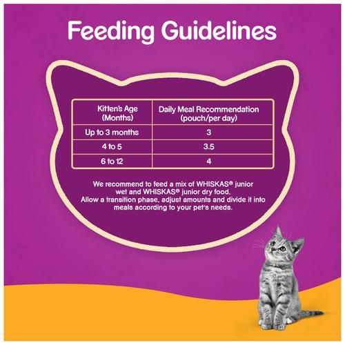 Whiskas Wet Cat Food - Kitten, 2-12 Months, Tuna in Jelly, For Balanced Nutrition, Shiny Coat, 85 g  