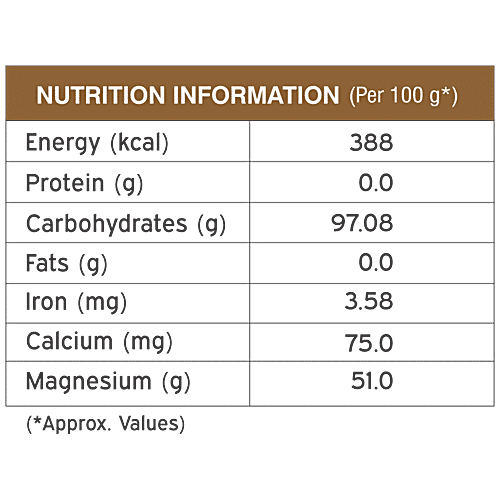 Buy GOLDMINE Jaggery Powder Natural Sweetener & Healthy Sugar