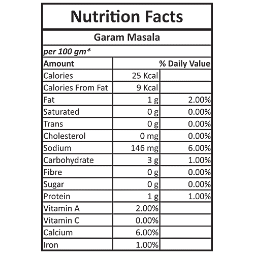 Buy Hello Healthy Organic Garam Masala Enhances The Taste Of Any Dish