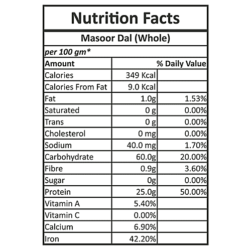 Hello Healthy Organic Masoor Dal - Whole, May Keep The Heart Healthy By Lowering Cholesterol, 500 g
