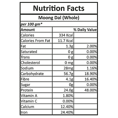 Hello Healthy Organic Moong Dal Whole - Rich Source Of Plant Protein, 500 g  