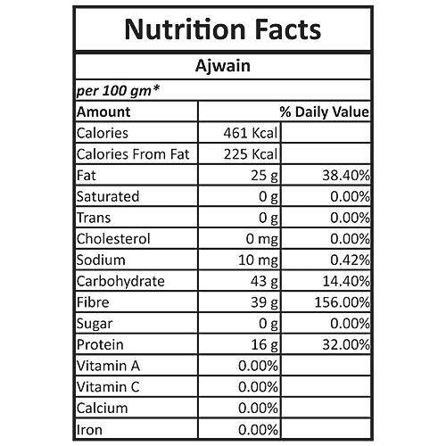 Buy Hello Healthy Organic Ajwain Rich in Antibacterial & Antifungal