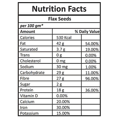 Buy Hello Healthy Organic Flax Seeds Helps Improve Digestive Health