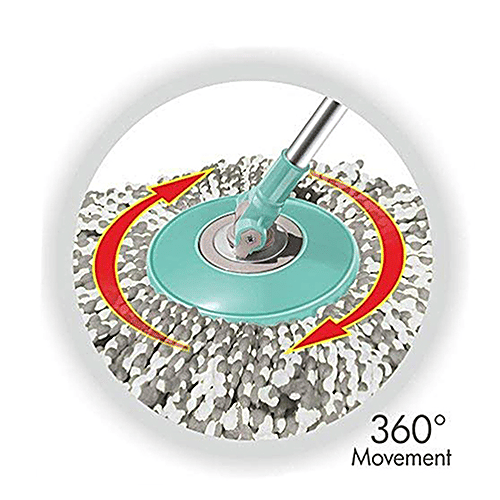 Milton - Spotzero Spin Mop Spares Set - Handle With Microfibers Refill, DCPDFLR076ASSR0024, Aqua Green, 1 pc  