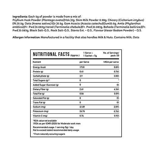 Kapiva Kesar Badam Digesti Fibres - Blend Of 4 Fibre For Easy Digestion & Constipation Relief, 5 g (Pack of 30) 