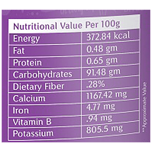 Shruti's SHRUTI'S PALMYRAH PALM JAGGERY CANDY 250 GM JAR - Naturally Proce 250 g Jar, 250 g Jar 