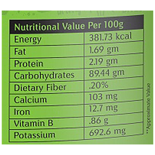 Shruti's SHRUTI'S PALMYRAH PALM JAGGERY POWDER 250 GM JAR  - Naturally Proce 250 g Jar, 250 g Jar 