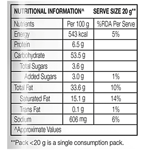 Lay's Wafer Style Potato Chips - Tangy Treat Masala, 52 g  Crispy Thin Chips and Snacks