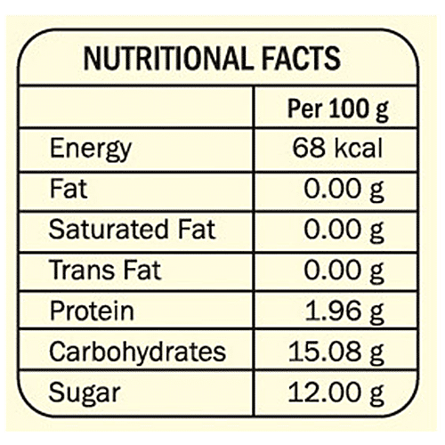 Tops Mint Sauce - Healthy & Tasty, 200 g Glass Bottle 