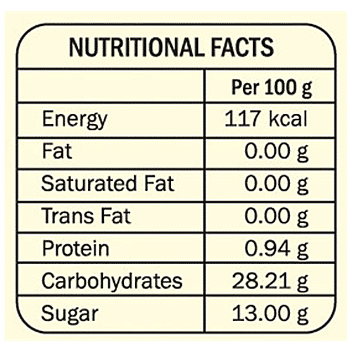 Tops Imli Pudina Sauce - Healthy & Tasty, Sweet-tangy Combination, 200 g Glass Bottle 