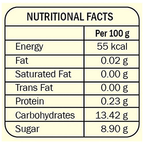 Buy Tops Worcestershire Sauce Unique Flavour Online at Best Price of