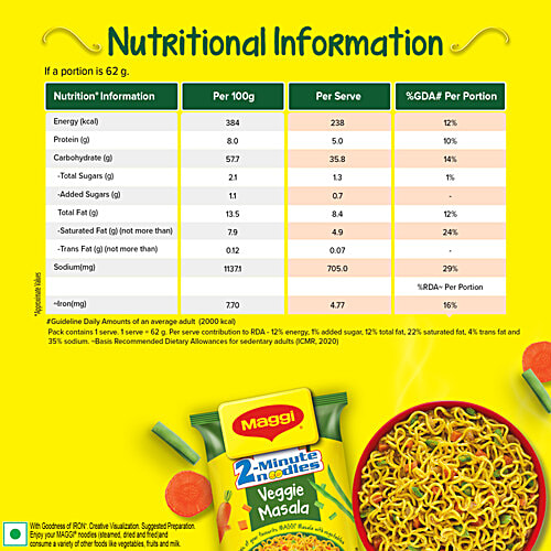 Maggi 2-Minute Instant Noodles - Veggie Masala, 62 g Pouch 