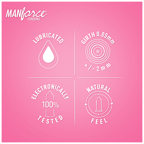 Buy MANFORCE CONDOMS Ultra Feel Super Thin, Lubricated, Bubble Gum