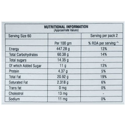NILGIRIS Eighth Sin - Cupcake Vanilla, Soft & Fluffy, 140 g