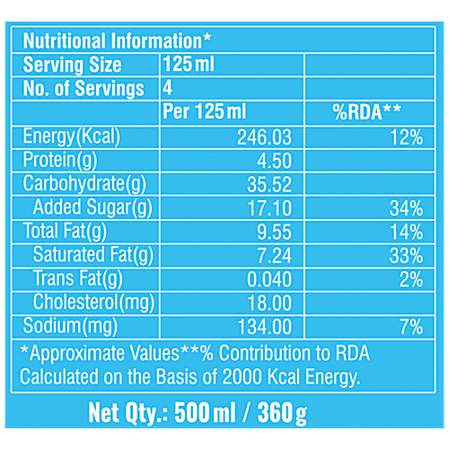 Dairy day Ice Cream Cake - Black Forest, Yummy, Eggless, Vegetarian, 500 ml  