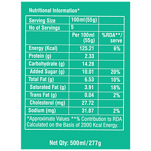 Dairy day American Nuts Ice Cream, 500 ml Tub