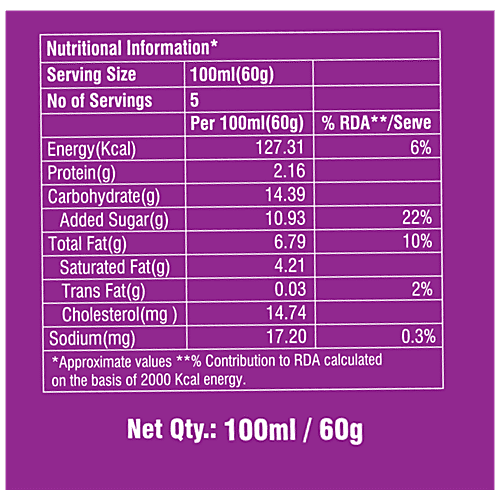 Buy Dairy day Junior Sundae Fruit Punch, Rich & Creamy Online at Best