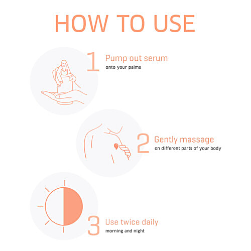 Dermafique Intensive Restore - Body Serum, 10x Vitamin E, Soothes Dry & Parched Skin, Dermatologist Tested, 300 ml