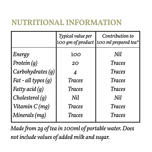 Celebrations Elaichi Tea - With Rich Taste & Aroma, CTC, Long Leaves, 250 g Carton 