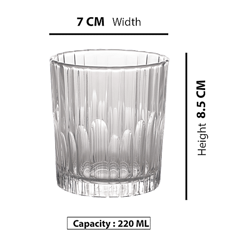 Buy Duralex Manhattan Clear Tumbler Microwave & Dishwasher Safe
